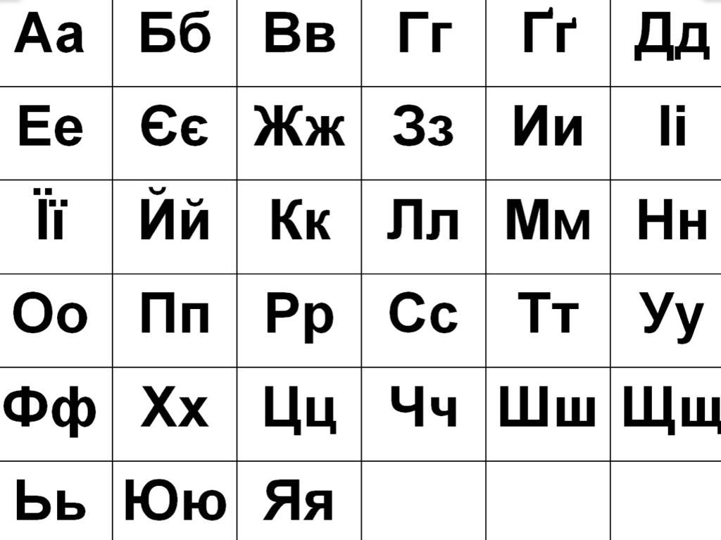 text to ukrainian